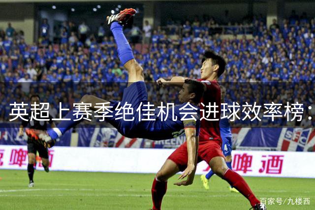 英超上赛季绝佳机会进球效率榜：帕尔默高居第1